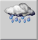 Partly Cloudy, Scattered Showers